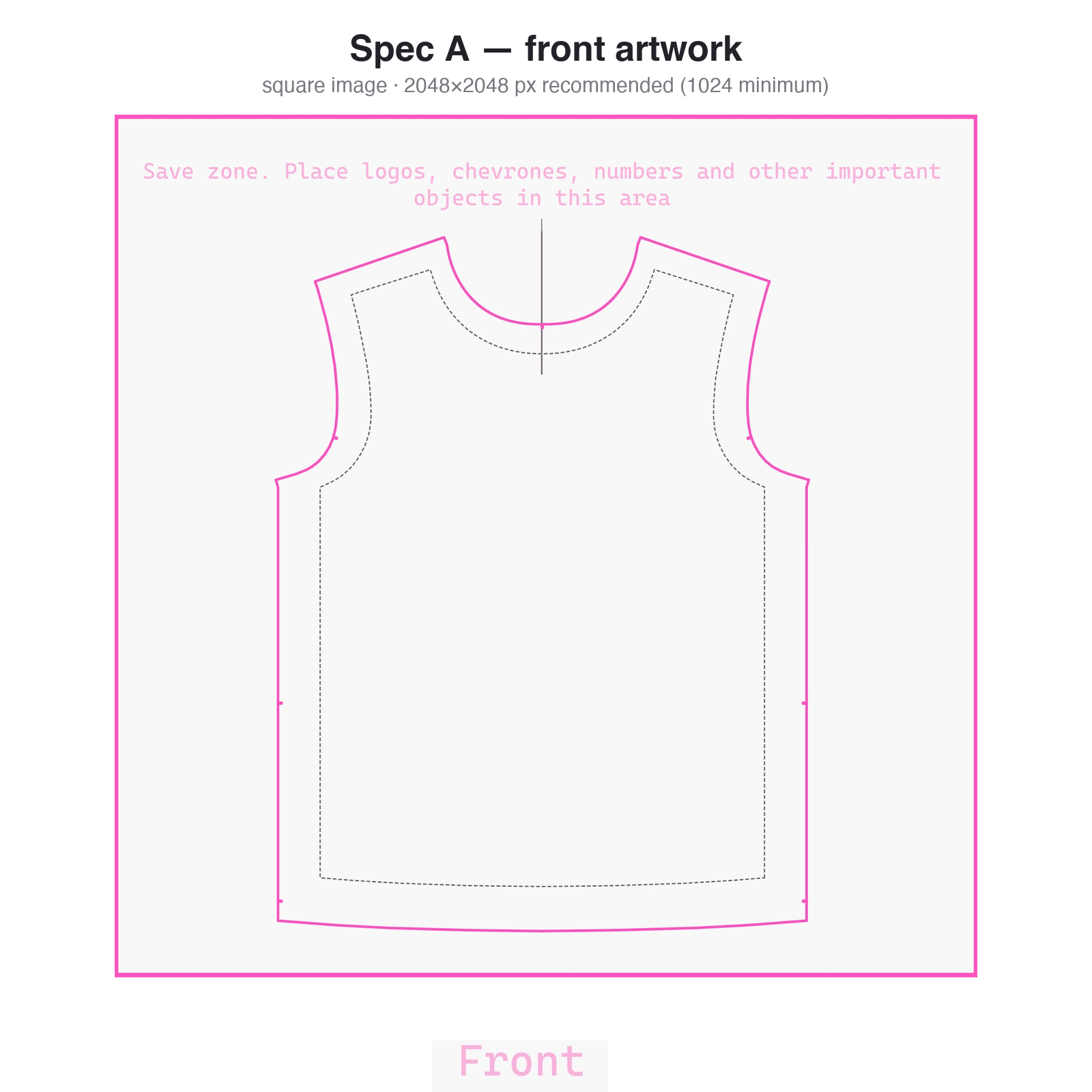 Spec A front artwork: square image with hatched side strips that fold into the seams and a marked hero safe zone in the centre